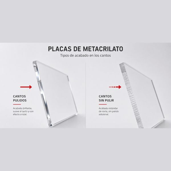 Metacrilato Transparente 5 y 10 mm Personalizado con Impresión UV