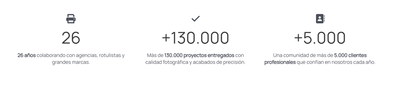 Resultados Reales de Impretienda